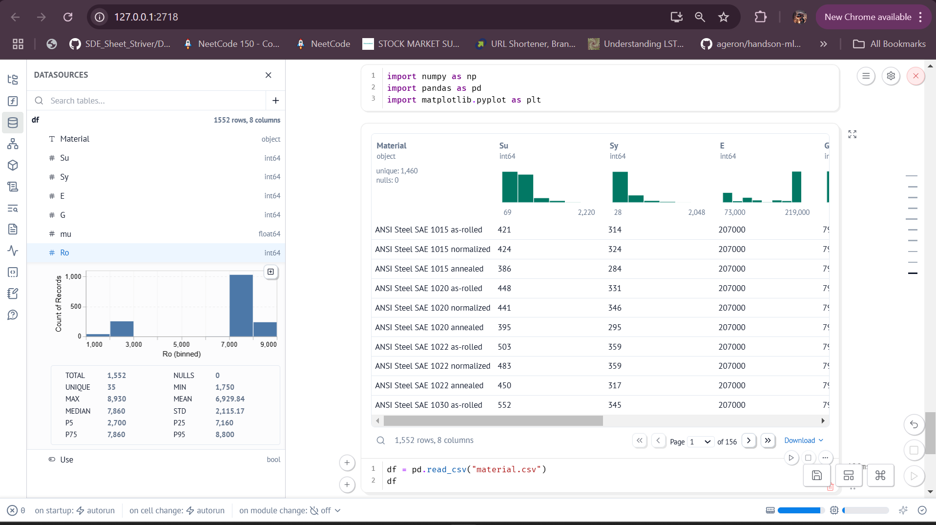 Automatic Dashboard for DataFrames